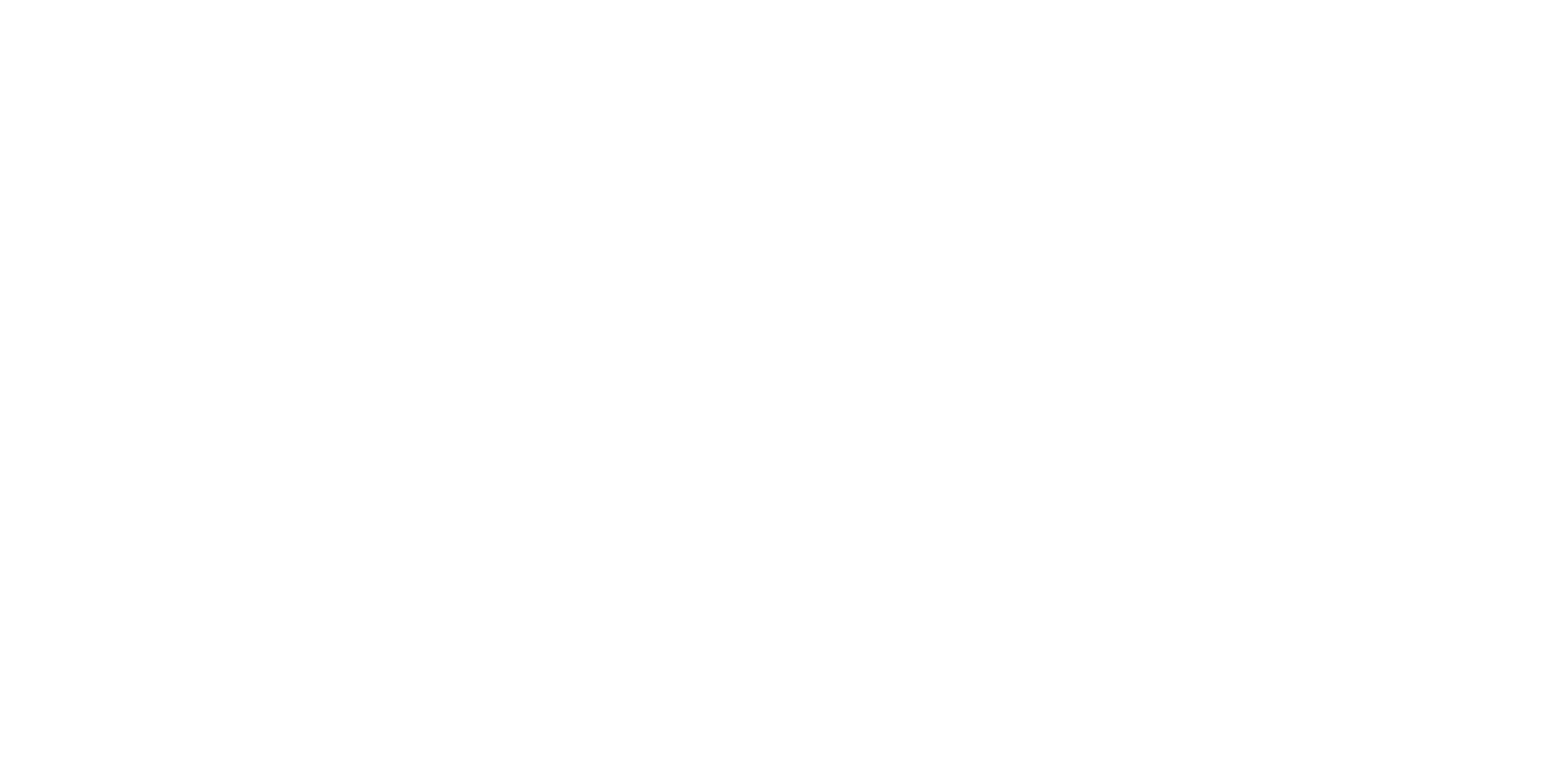 Wearzar
